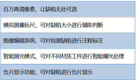 DW臺式工業(yè)內(nèi)窺鏡優(yōu)點.png